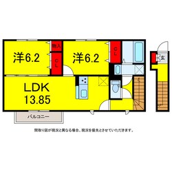 佐倉駅 徒歩14分 2階の物件間取画像